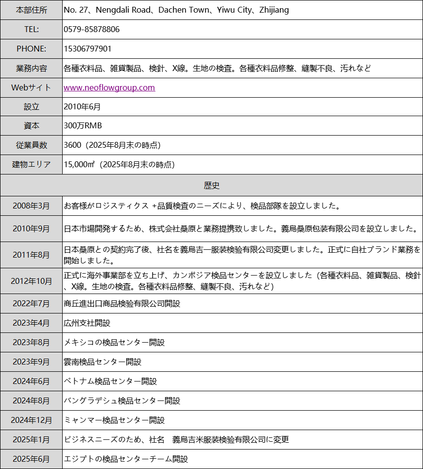 微信图片_20250915110825_174_1033