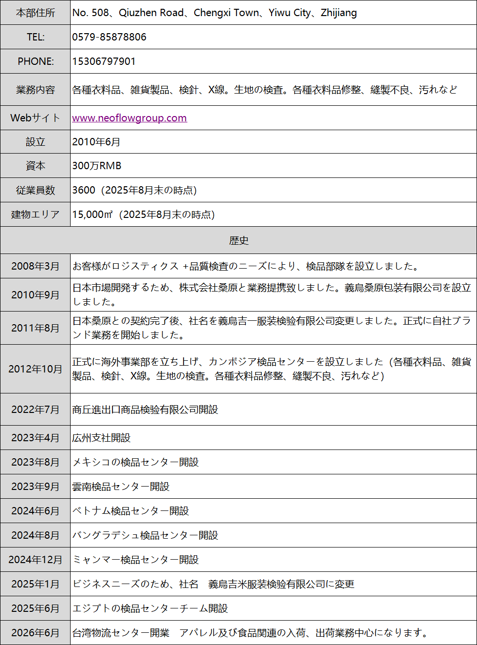 微信图片_2026-06-29_093916_814